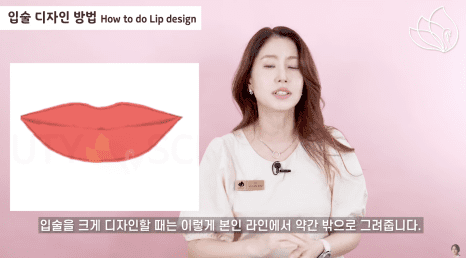 The Art and Science of Lip Tattooing: A Guide by Korea Mikwang Beauty Academy